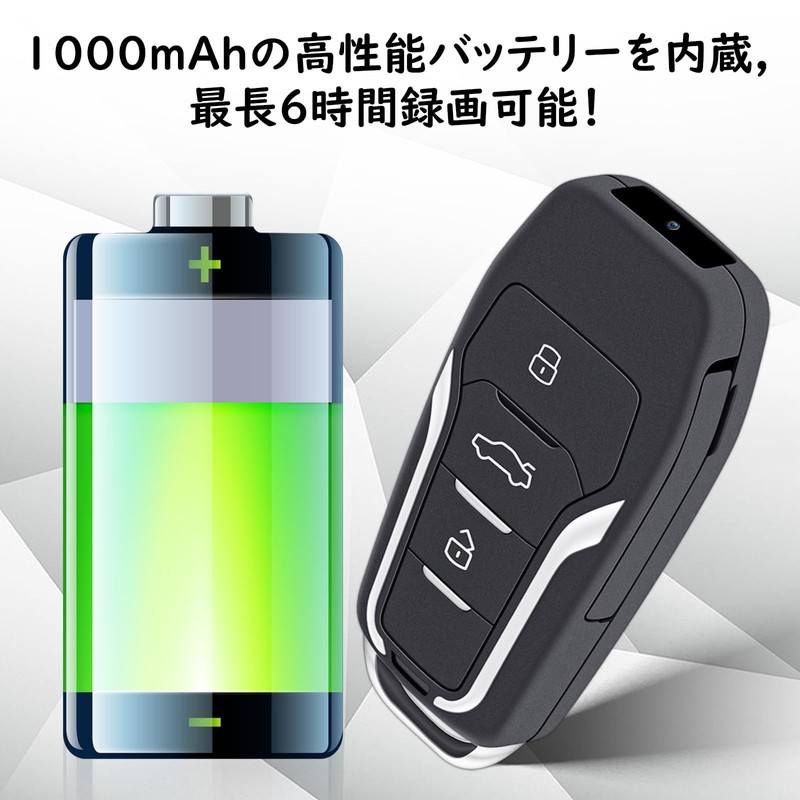 WANGJH-JP Small Camera, 1080P Image Quality, Motion Detection, Date and