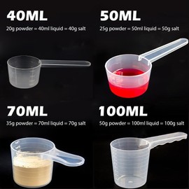 POHOVE 4PCS Messlöffel, Waschmittel Dosierhilfe,Kunststoff Dosier-Löffe Measuring Spoons Transparent mit Skala,Messbecher Löffel Einsetzbar als Dosierhilfe für Waschmittel 100ml/70ml/50ml/40ml