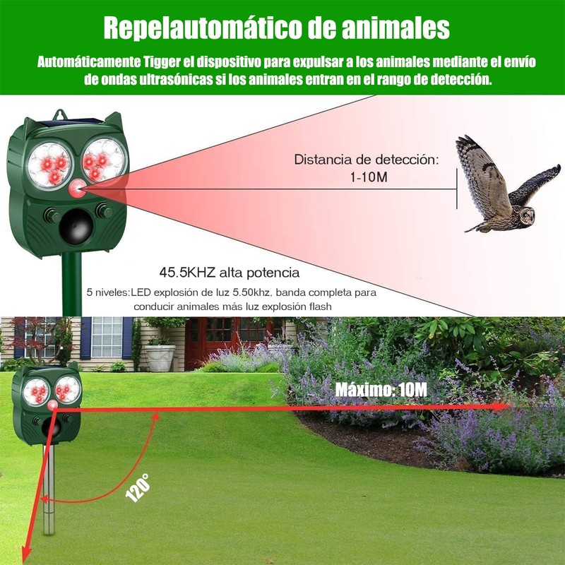Talkcute Repelente de Animales Ultrasónico Solar, Modos de Ondas, Sensor