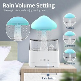 COLORLIFE Raining Cloud Night Light with White Noise Remote Control Adapter Desk Fountain Bedroom Living Room for Sleeping Relaxing Gifts for Kids Boys Girls Men Women Birthday Holiday Christmas