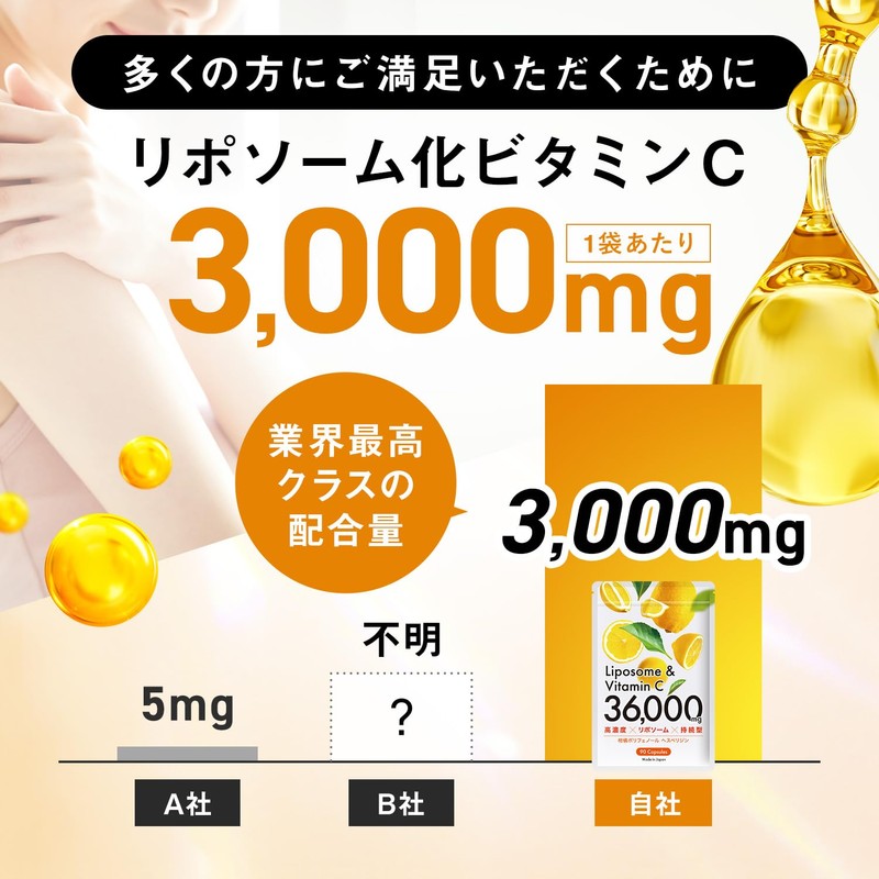 高濃度 リポソームビタミンC 3000mg配合 国内製造 サプリ 持続型ビタミンC 製薬会社との共同開発 GMP認定工場 ビタミンC 90粒