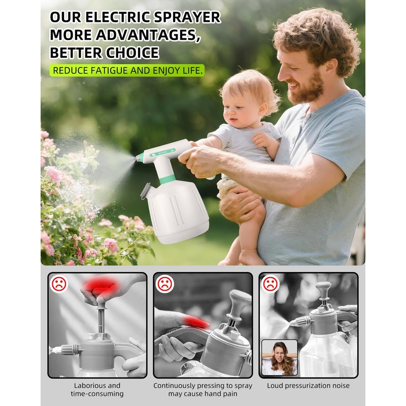 Uten Cordless Electric Sprayer - 2L Rechargeable Electric Spray Bottle,