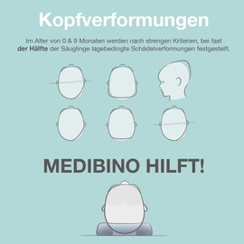 Medibino Medical Baby Positioning Pillow Anti Flat Head Deformations & Flat Head I Orthopaedic Baby Pillow I Lion’s Cave Product I Patented Medical Product - Made in Germany