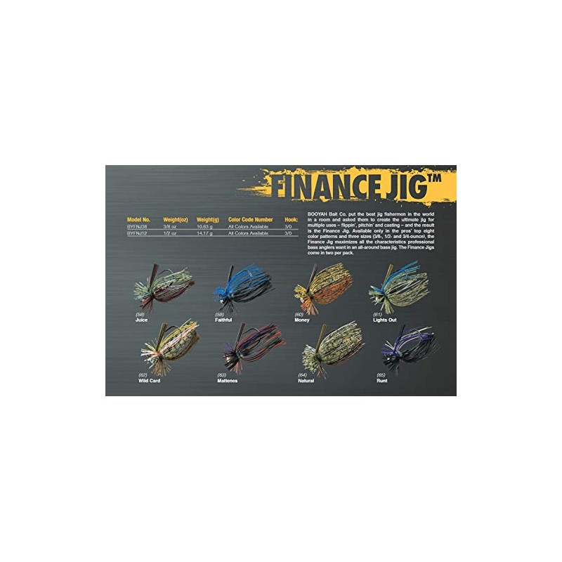 Booyah Finance Jig Faithful 3/8 Oz, One Size