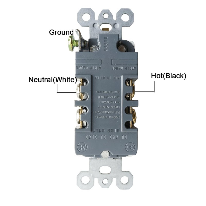 2 Gang Power Outlet with 2 HDTV Port Wall Plate
