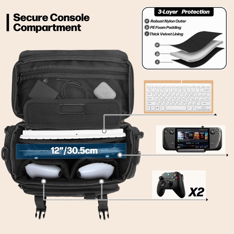 PGmoon Travel Bag Compatible with Steam Deck (OLED)/ Legion Go