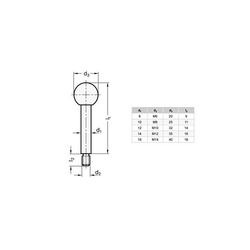 Ganter Normelemente | Handle Bars - GN 310-8-100-A-ZB | Rod