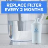 Brita Plus Water Filter, BPA-Free, High-Density Replacement Filter for Pitchers