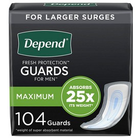 Depend Incontinence Guards/Inconti