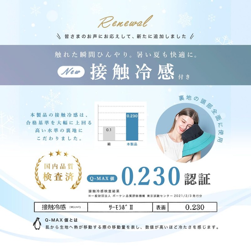 QUEENHEAD Women's Hat, UV Protection, 100% Light Blocking, Large Size,