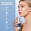 Eye Cream with Retinol for Anti Aging,1FlOz