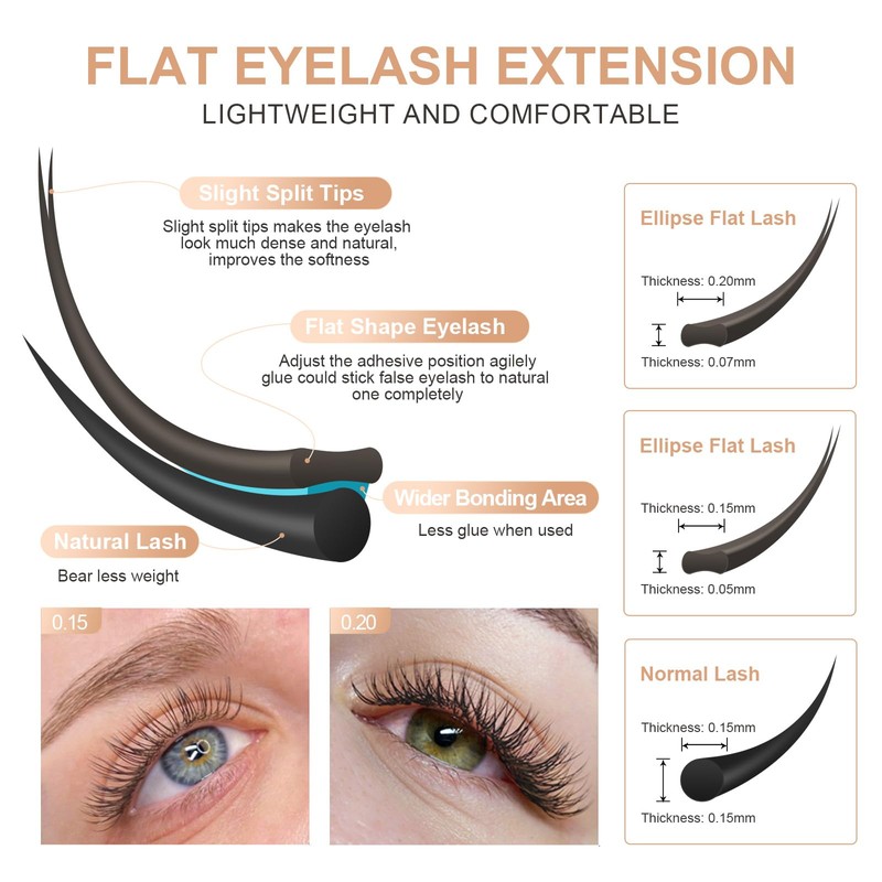 NAGARAKU Double Tips Flat Ellipse Eyelash Extensions Supplies 0.15 LC