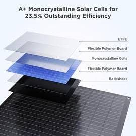 ZOUPW ZOUPW 30W 12V Solar Battery Charger,12V Solar Battery Maintainer with Built-in Intelligent Charge Controller,IP68 Waterproof Solar Trickle Charger Battery Tender for Car Boat Marine RV Trailer