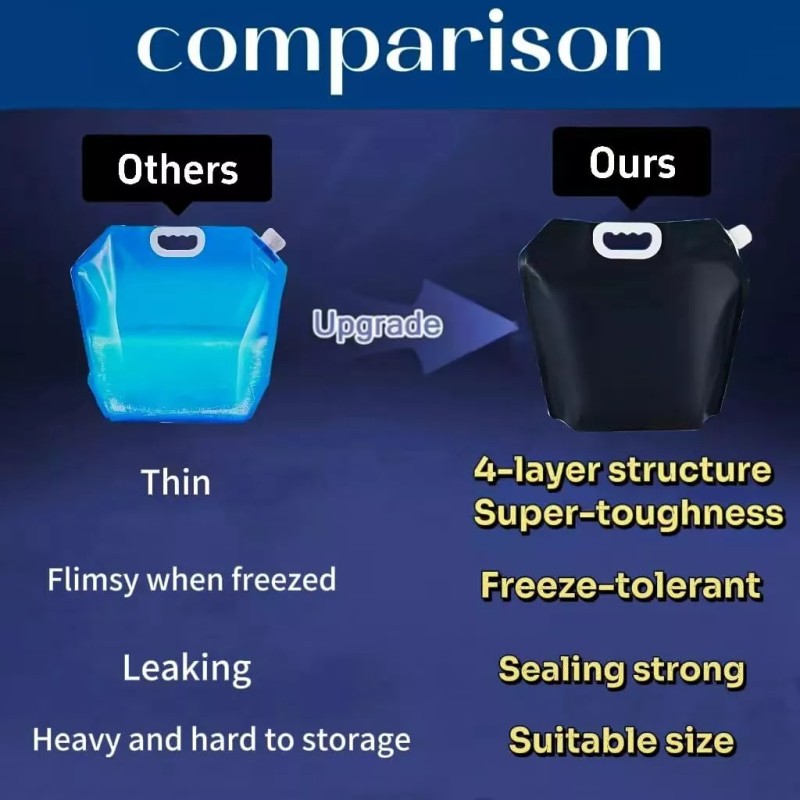 ARIESEE 5L Ice Bath Bags Set for Cold Plunge Therapy