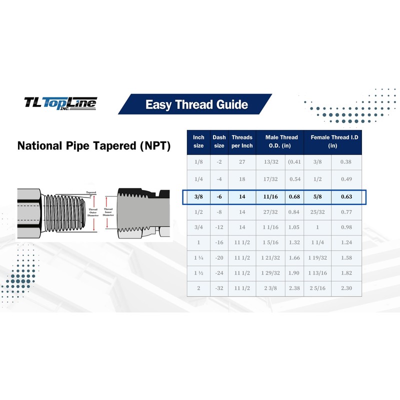 TL Topline 3/8" Body with 3/8" NPT Thread | Flat