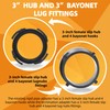 TonGass (2 x Combo Pack) RV Sewer Hose Fitting Adapter