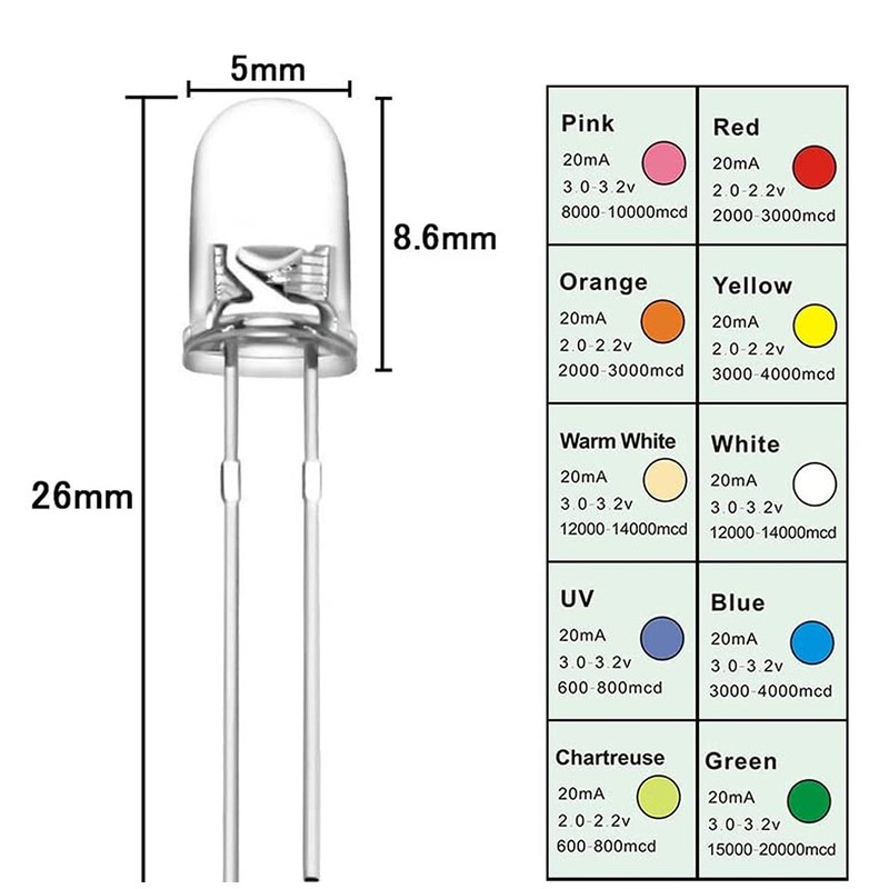 20 x Blue 5mm Ultra Bright LEDs Clear LED Bulb