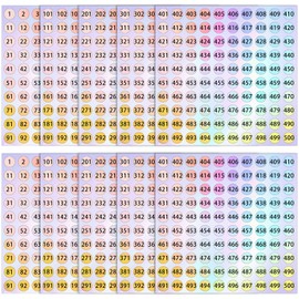 Number Stickers1-500, Vinyl Consecutive Number Stickers 1-500 Self Adhesive Label Sticker 0.4 Inch Holographic Laser Sticker Removable Numbered Label for Storage/Organizing/Boxes/Classification