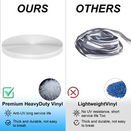 3/4"(0.75") White Vinyl Insert Molding Trim Screw Cover RV Camper Travel Trailer. (25ft)