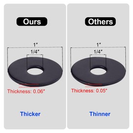 Sysarua 100pcs Fender Washers 1/4-in I.D. x 1-in O.D, Black Oxide, 18-8 (304) Stainless Steel Flat Washer