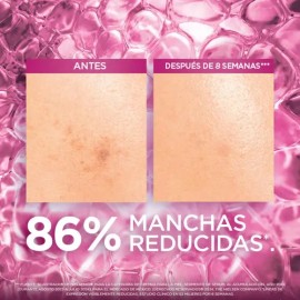 LOréal Paris Kit Anti-Manchas Glycolic Bright Rutina Completa con Ácido Glicólico y Niacinamida Sérum de Rostro 30ml  Crema Hidratante de Día 50ml... 