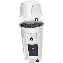 Aquafloow Water Filter Cartridges for Water Filter Jug, Filter Cartridge, Water Filter System to Reduce Limescale, Chlorine | Replacement for Brita Classic, Dafi Family Astra - Pack of 2