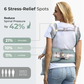 FRUITEAM 6-in-1 Baby Carrier with Waist Stool/Hip Seat for Breastfeeding, One Size Fits All - Adapt to Newborn, Infant & Toddler (Blue)