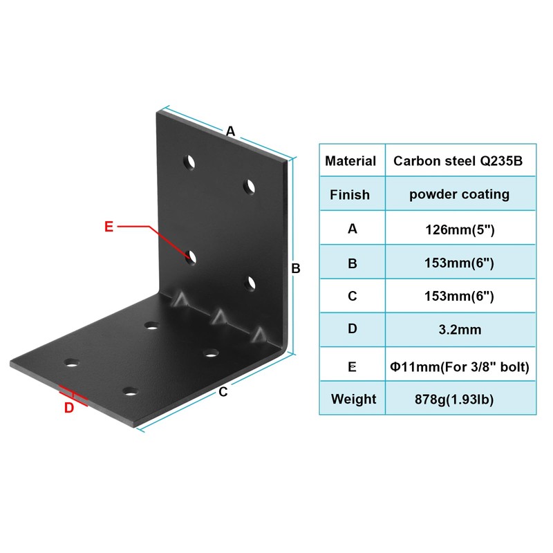eoere 4 PCS 6" x 6" x 5" Black Steel
