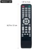Allimity RCS00001 Replacement Remote Replacement for Sansui LED TV SLED-5515