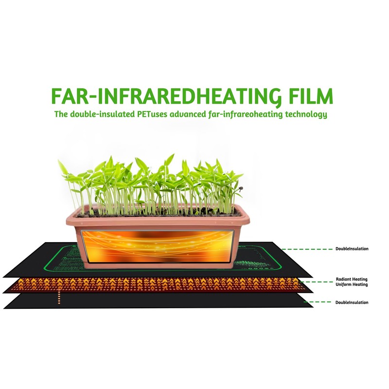 LOCONHA Seedling Heat Mat for Seed Starting,10" x 20.75" Waterproof