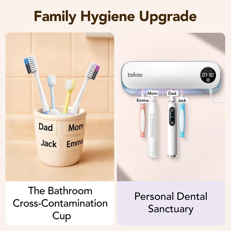Takoo Toothbrush Cleaner, 4 Slots Wall Mounted Toothbrush Holder for