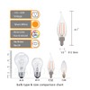 MAINDECO Flame Tip Chandelier Bulbs,C32 LED Candle Bulbs,2W=25W,Clear Glass,2700K Warm