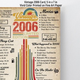 18th Birthday Card, Classy Vintage 2006 Limited Edition, 18th Birthday Gifts for Girls Boys, 18th Birthday Decorations for Him Her (5 x 7 Inch Card with Kraft Envelope)