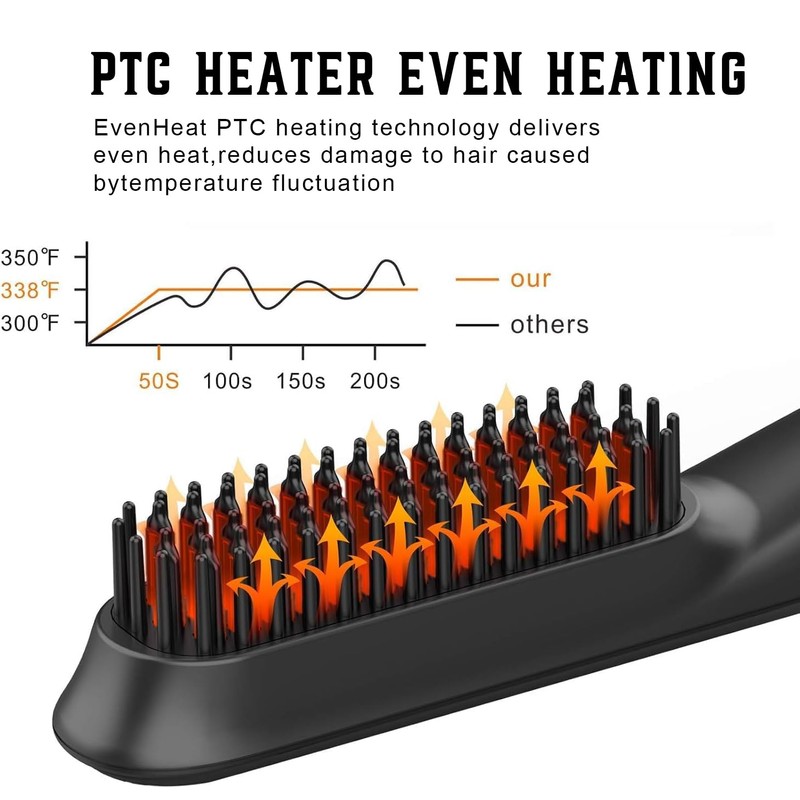 Heated Ionic Hair Straightening Brush for Men - 5 Temperature