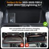 Center Console Compartment Cover for Ford F150 2021-2025 & Lightning