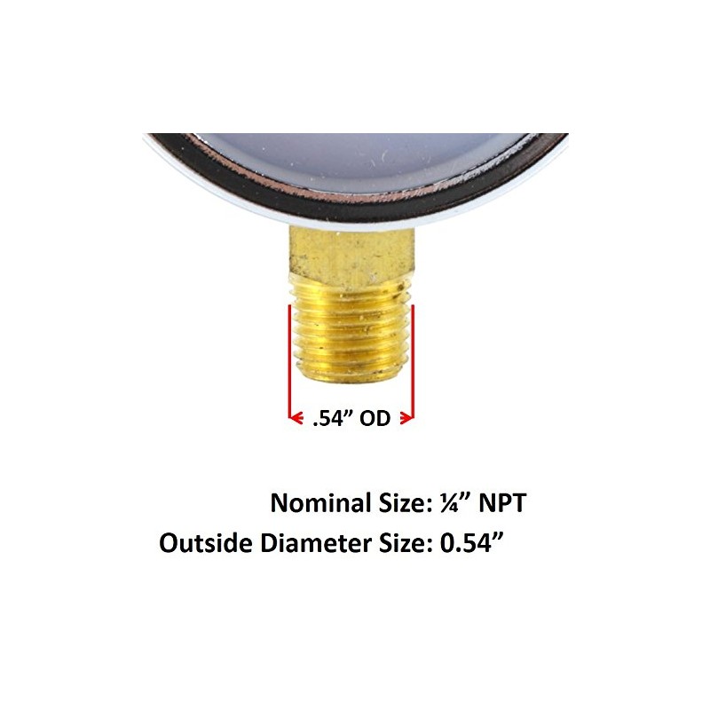 SÜA - Low and High Pressure Gauges for Propane Regulator