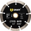 4 1/2 Inch Diamond Blade for Angle Grinder — Diamond