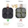 HUPECHAM 4-Cup Egg Pan Nonstick, and Granite Egg Frying Pan,