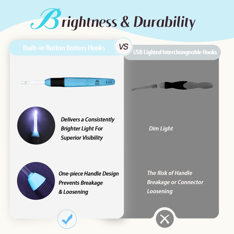 Yarniss Lighted Crochet Hook 5.5mm,Glow in the Dark with Battery