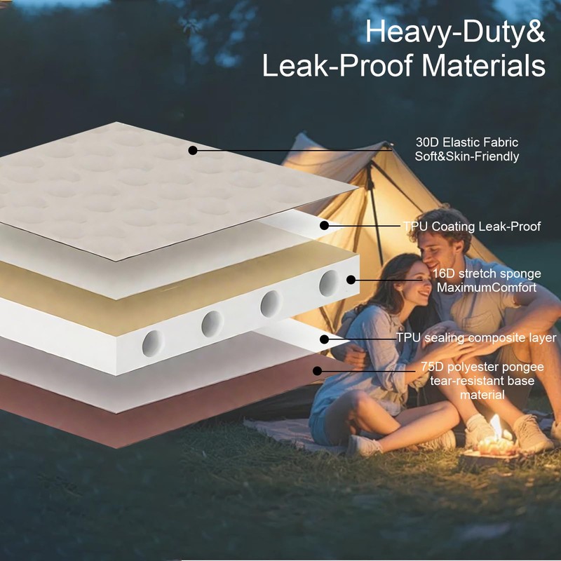 Self Inflating Sleeping Pad with Foam and Electric Pump，Innovative Y-Shaped