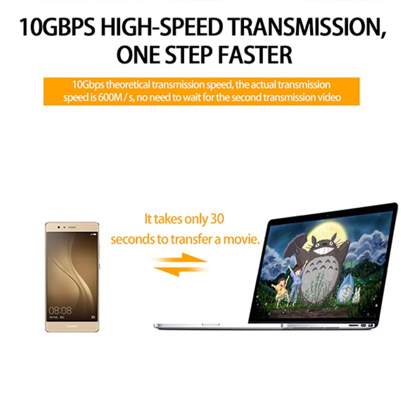 Herfair USB Type C Male-to-Female Extension Cable, 0.6ft, Thunderbolt 3