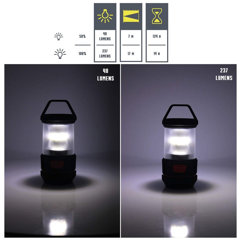 CAO Mini Lantern Adult Unisex Height 14.5cm