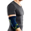 medi Epicomed E+ motion Elbow Brace Blue/Green Size 2 Sports