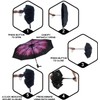 SY COMPACT Umbrella Windproof Automatic Umbrella Foldable Compact Umbrella