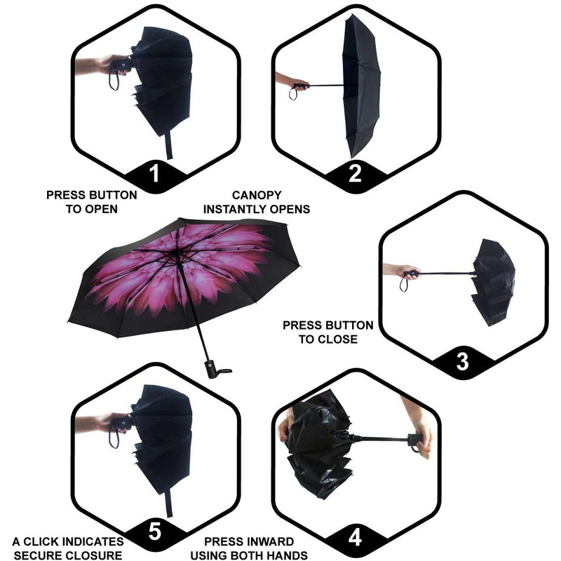 SY COMPACT Umbrella Windproof Automatic Umbrella Foldable Compact Umbrella