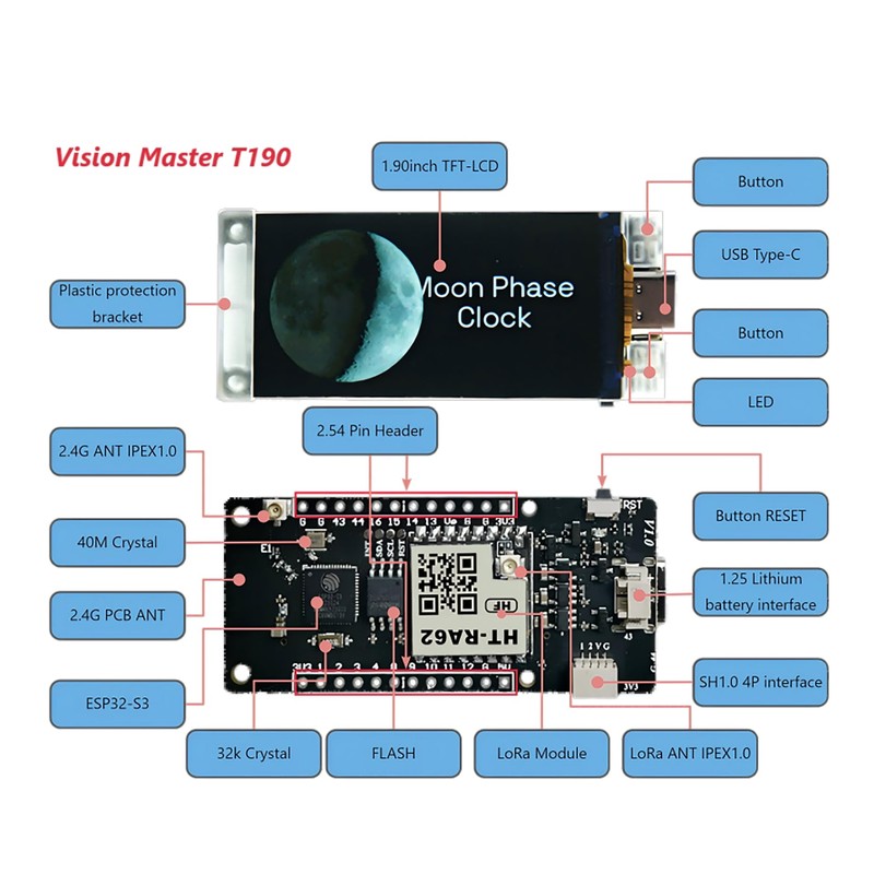 Meshtastic Vision Master T190 ESP32 SX1262 LoRa Chip Devboard kit