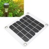 5V 20W Solar Panel Monocrystalline Safe USB Output Portable Solar