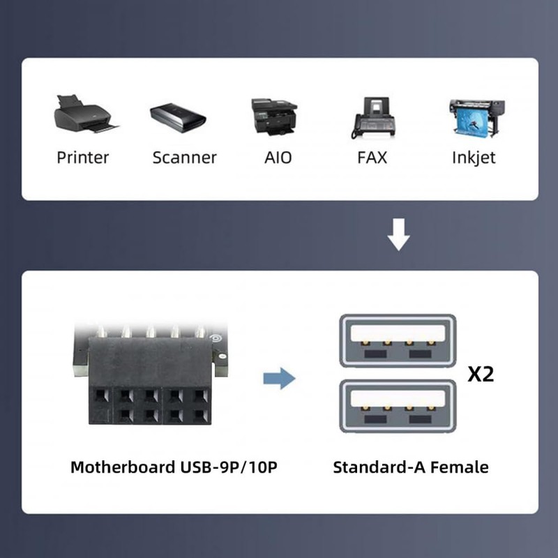 CY -3pcs/set 9pin 10pin Motherboard Front Panel Header Female to