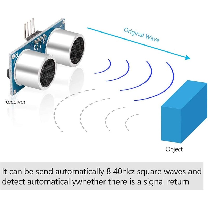 A-DIGISHUO 5PCS HC-SR04 Ultrasonic Module Ultrasonic Distance Measuring Module Distance