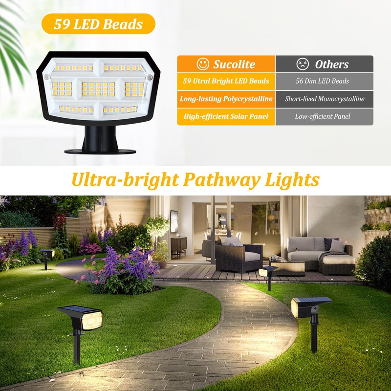Sucolite 8-Pack Solar Spot Lights Outdoor Waterproof IP65, 3 Lighting